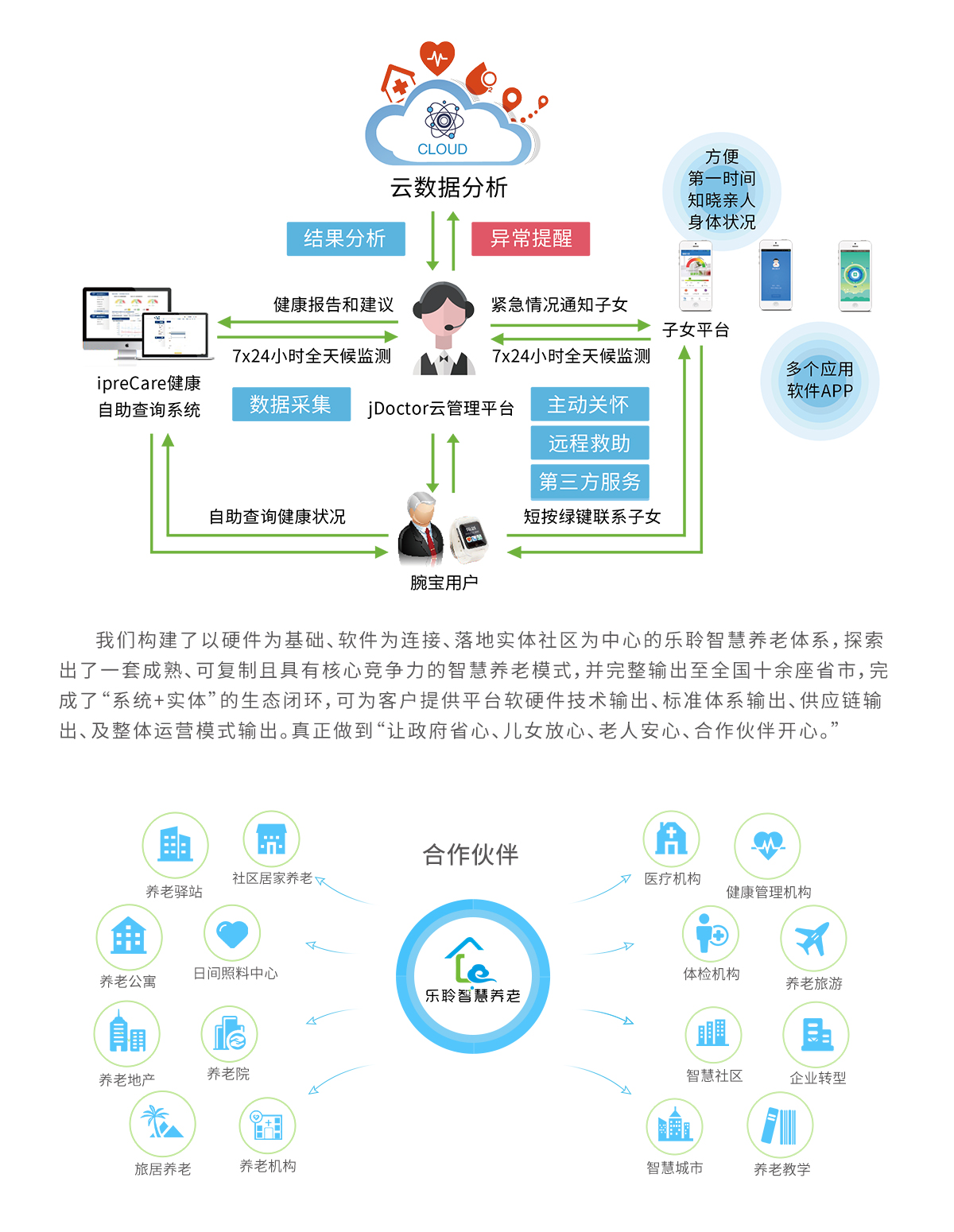 J9集团国际站【中国区】官方网站