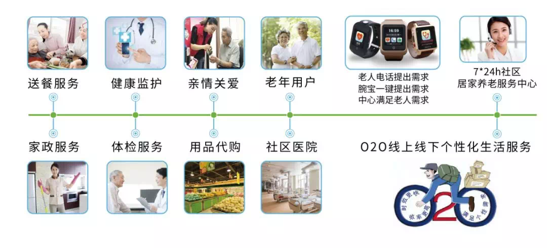 J9集团国际站【中国区】官方网站