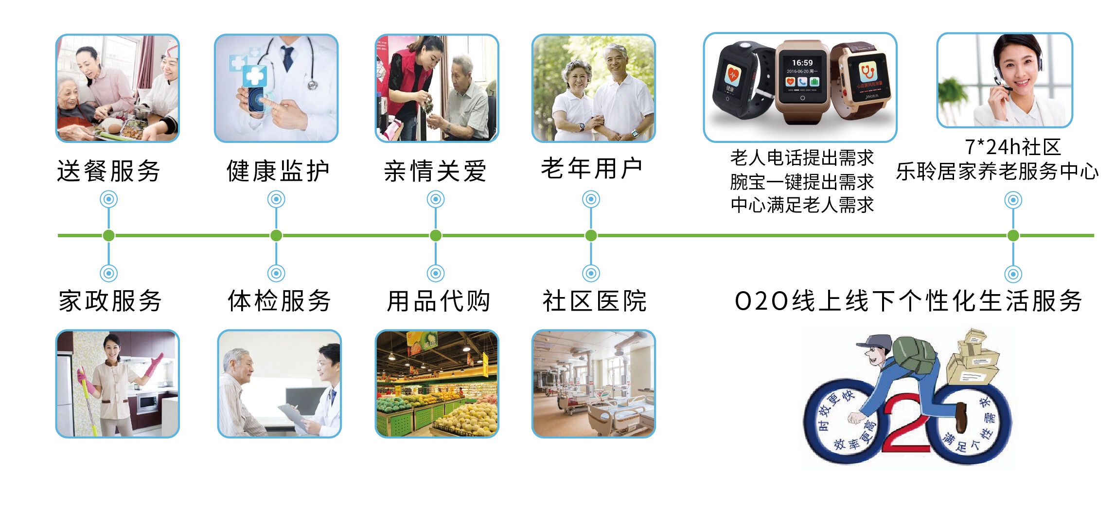 J9集团国际站【中国区】官方网站
