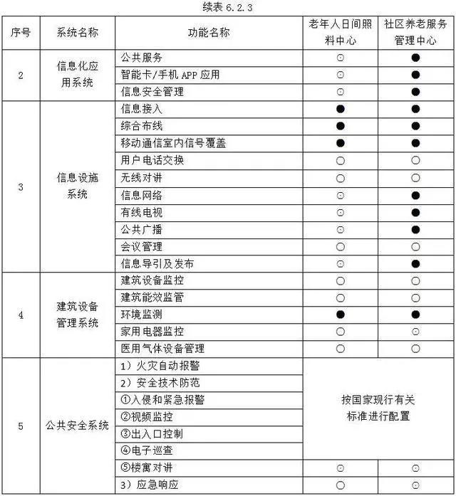 J9集团国际站【中国区】官方网站