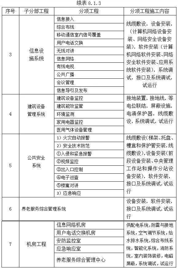 J9集团国际站【中国区】官方网站