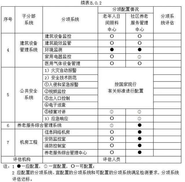 J9集团国际站【中国区】官方网站