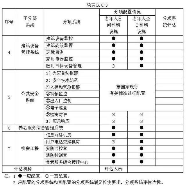 J9集团国际站【中国区】官方网站