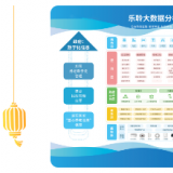 启航新征程，绘就鲜丽将来