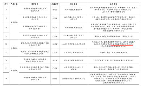 J9集团国际站【中国区】官方网站